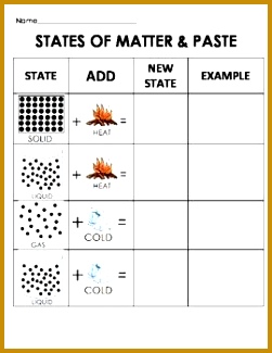 Image result for changes of state worksheet 325251