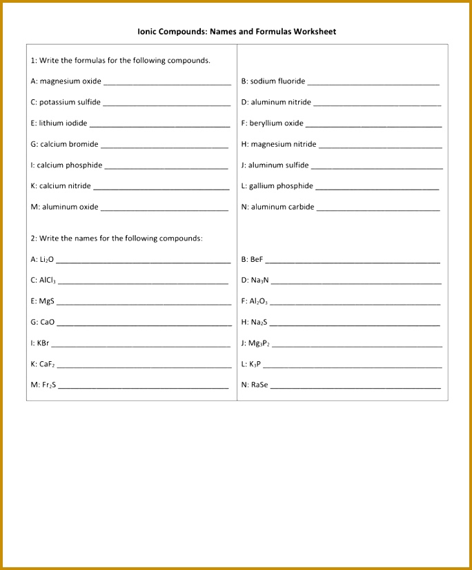 Ionic pounds Names and Formulas Worksheet November 17 2017 827684