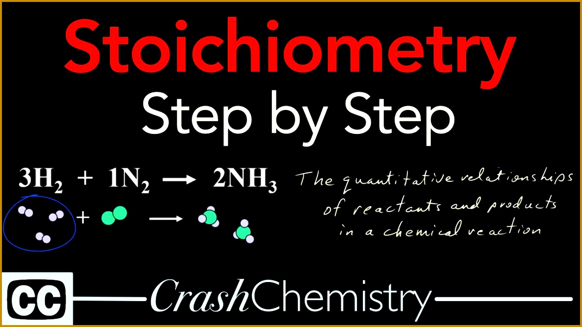 Stoichiometry Tutorial Step by Step Video review problems explained 6691190