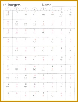 Adding and Subtracting Integers Worksheet Adding and Subtracting Integers Worksheet 325250