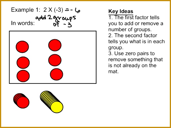 Modeling Multiplication Using Counters 446595