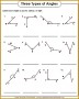 4 Teacher Worksheets