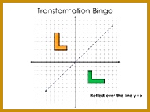 Transformation Bingo Game 164219