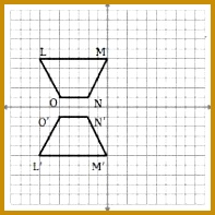 Transformations worksheets 197197