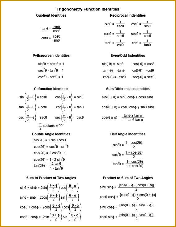 The 25 best Trig identities sheet ideas on Pinterest 569736