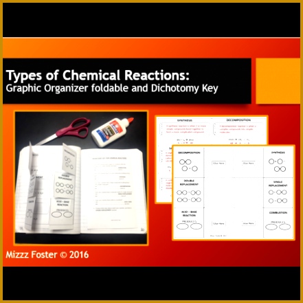 Types of Chemical Reactions Graphic Organizer Foldable with Dichotomy 441441