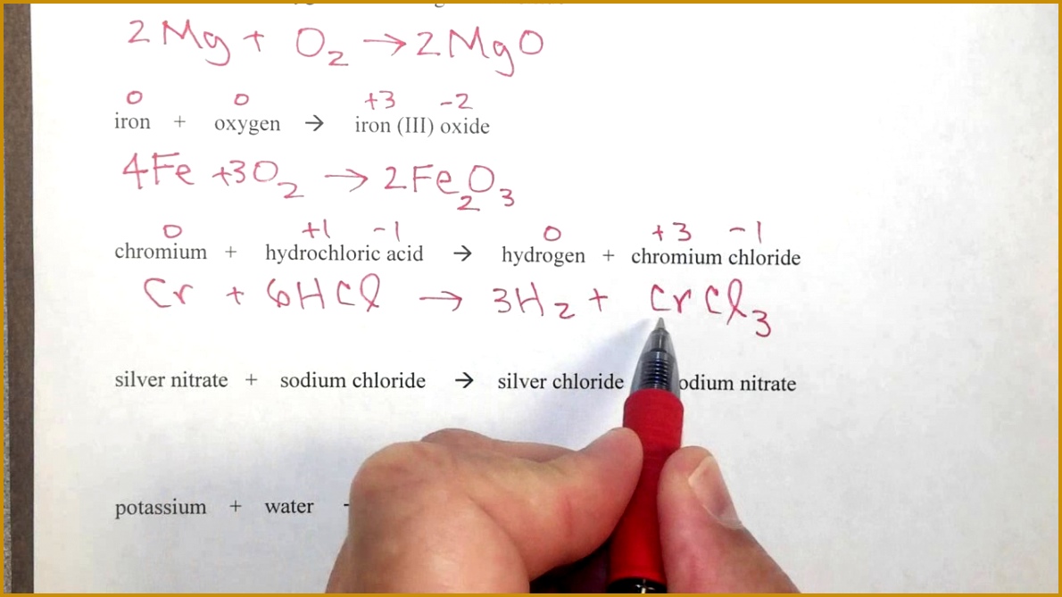 Translating and Balancing Chemical Equations 1190669