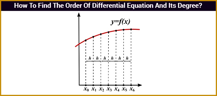 4 Unit 7 Exponent Rules Worksheet 2 Answers | FabTemplatez
