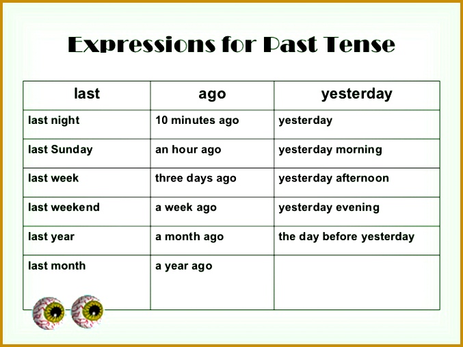 17 Expressions for Past Tense 507677