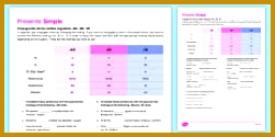 Present Tense Regular AR ER IR Verbs Activity Sheet Spanish 125251