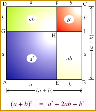 Definition of formula 430372
