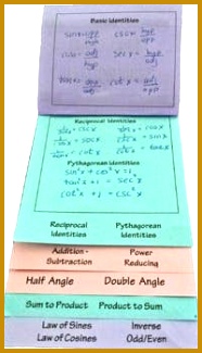 Trigonometry Identities and Formulas Flip Books 325186