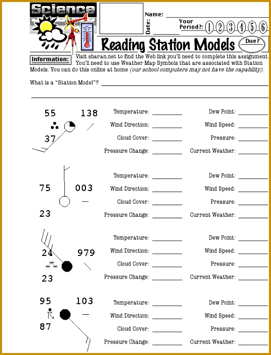 Weather station models worksheet hdewu Weather station models worksheet 706539