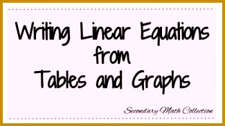 Writing Linear Equations from Tables and Graphs Worksheet 183325