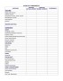 Family Budget Spreadsheet