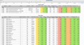Sales Commission Tracker