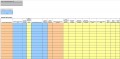 Product Modification Report Spreadsheet