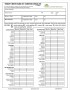 Tenant Landlord Joint Property Inspection Form