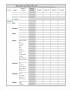 Household And Marketing Budget Planners