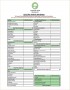 Loan Analysis Worksheet