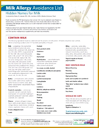 Hidden Names for "Milk" on Labels Avoidance List for Milk Allergy 436338