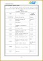 4 Employee Appraisal Report Template