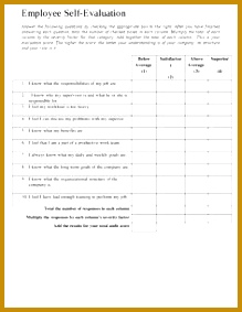 self assessment template Free Employee Performance Evaluation Form Template 283219