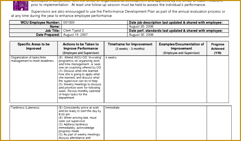 Example Project Management Plan for Building A House Awesome Project 558952