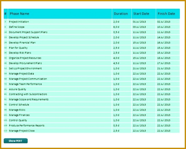 A Proposal for Beautiful Bill Proposal Template Awesome Bill Od Sale Maths Equinetherapies A Proposal 478595