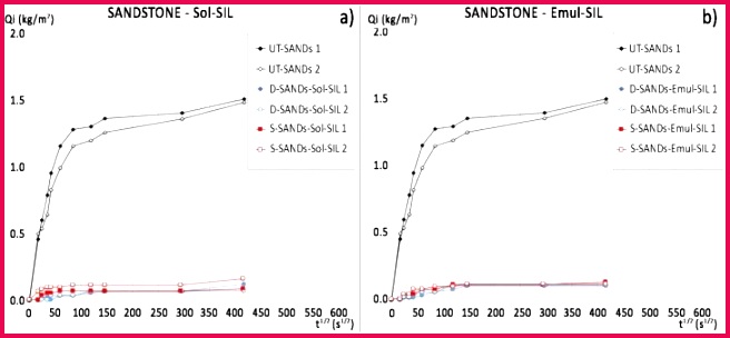 feather template printable free New Label Templates Elegant Spreadsheet Templates Free Printable Accounting Sheets 13