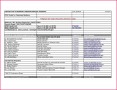 7 Itinerary Example