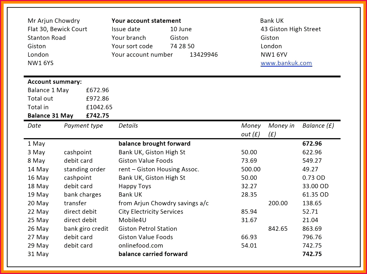 Credit Card Statement Example with 31 Credit Card Statement Template Draft towards Refreshment 816