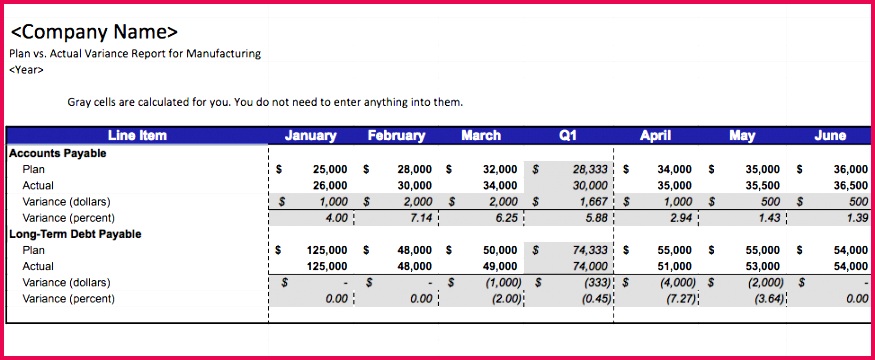 yearly sales report format