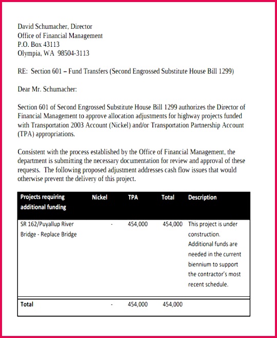 Fund Transfer Approval Letter Example