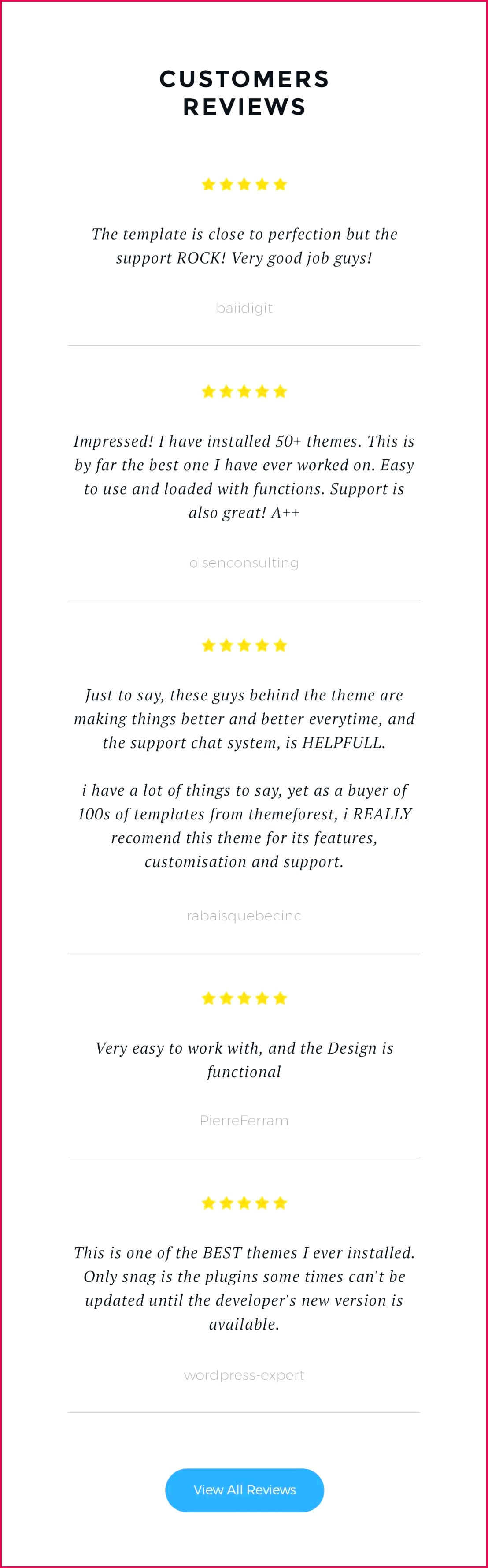 Snag List Template Best Print Your Own Tickets Template Unique Hey Future Brides today I M