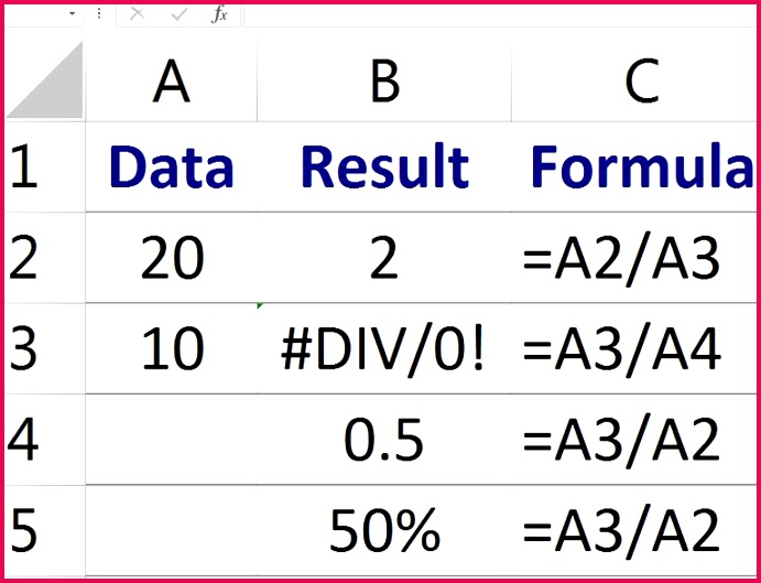 excel divide formula 4 56cb3af85f9b5879cc542e5d