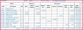 3 Accounting Books Free Download