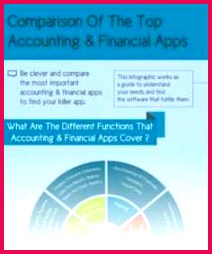 Accounting software parison Gallery 73 Best Miscellaneous Pinterest Free Download