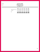 P3 IP Watkins Aged Accounts Payable 10 10 PM Farm Branch Rentals A 162209 1 pages P3 IP Watkins Aged Accounts Receivable