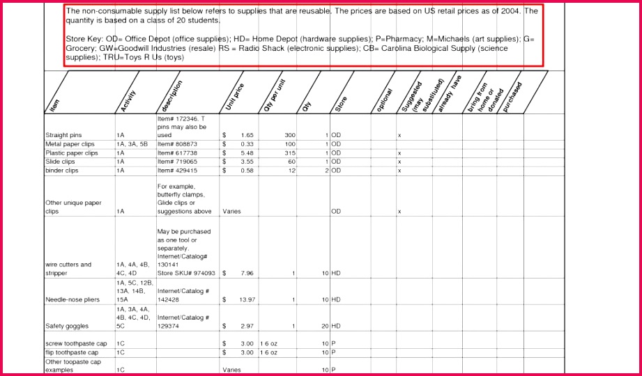 Accounts Payable and Receivable Template Excel Download by size Handphone