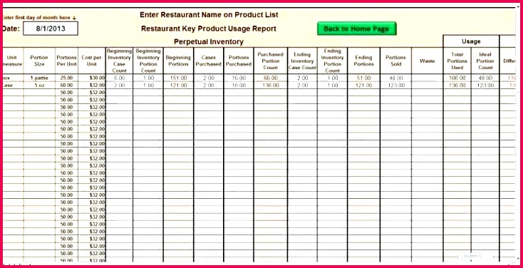 Accounts Receivable Excel Template Inspirational Free Excel Spreadsheet Accounts Payable Template – norstoneub