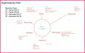 6 Accounts Payable Worksheet