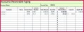 5 Accounts Receivable Aging Report