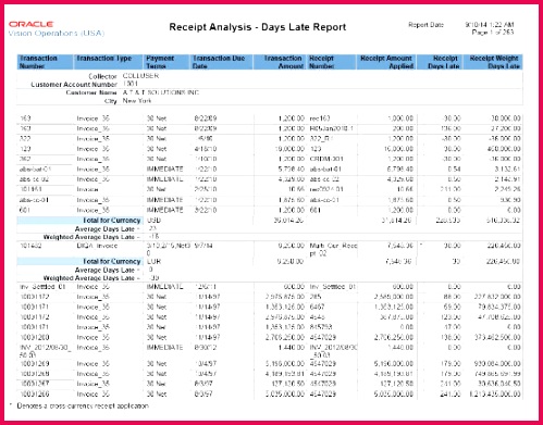 inter pany reconciliation excel template oracle fusion receivables reports