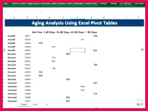 200 best Learn Excel to excel images on Pinterest in 2018 212159 Making Ageing Analysis Reports in Excel using Pivot Tables