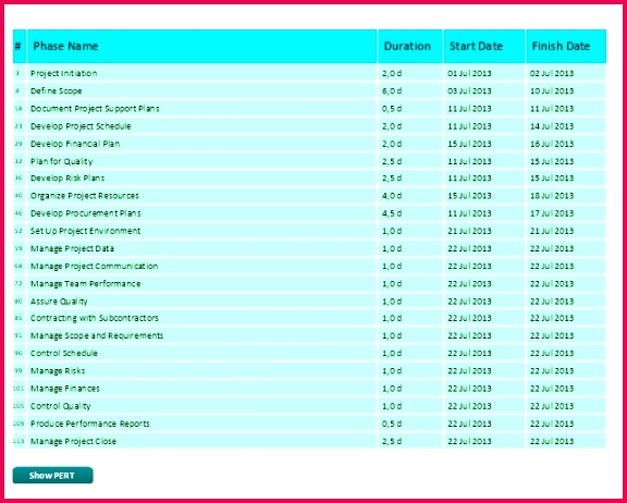 Employee Absence Template New 59 Awesome S Time Tracking Spreadsheet Excel Free Employee Absence Template