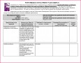 7 attendance Excel Template Downloads
