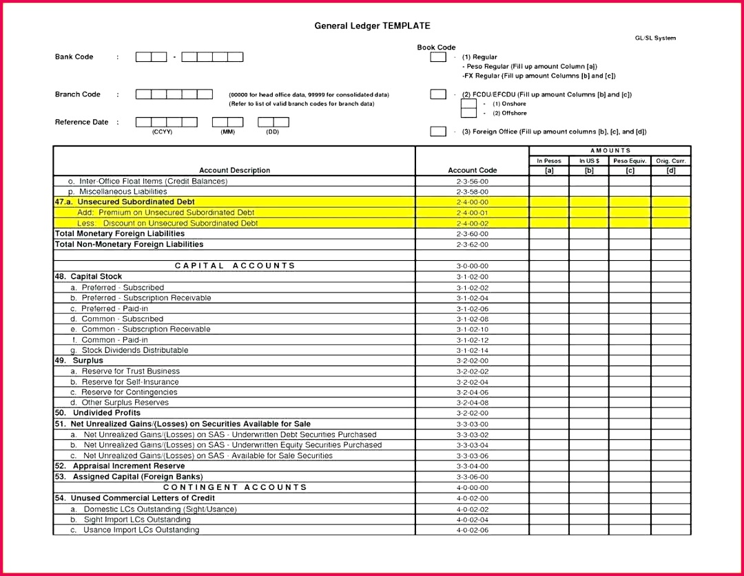 Trial Balance Sheet Template Excel Spreadsheet For Accounting In Small Business With And Monster