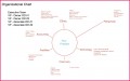 7 Balance Sheet Template Excel