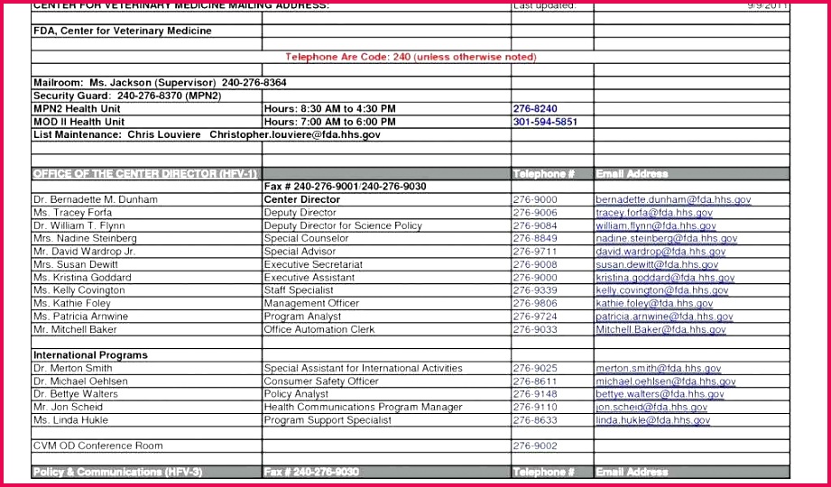 business expense reports report template free small in e and